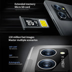 BDF P60 NEW10.1 INCH TABLET Android 12 Ten Core 8GB RAM 256GB ROM