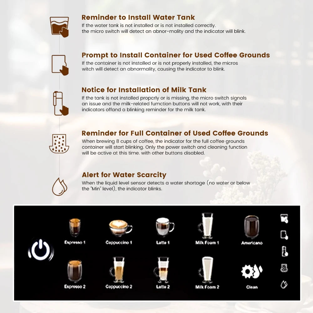 MCILPOOG CM7203 Automatic Espresso Machine ，Built-In Milk Frother & Tank,